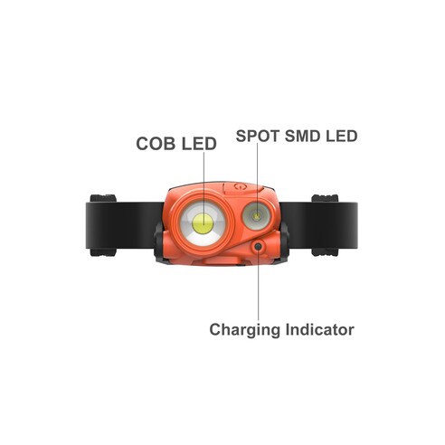 EXDUOHEADLAMP - Duo Headlamp Adjustable Flood & EXDUOHEADLAMP