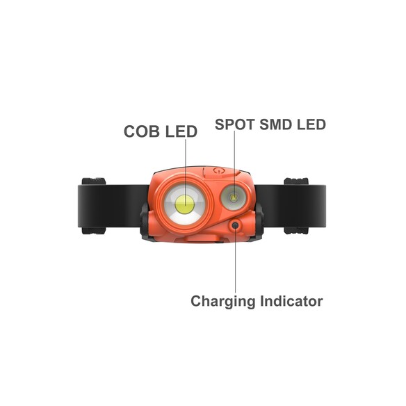 EXDUOHEADLAMP - Duo Headlamp Adjustable Flood & EXDUOHEADLAMP