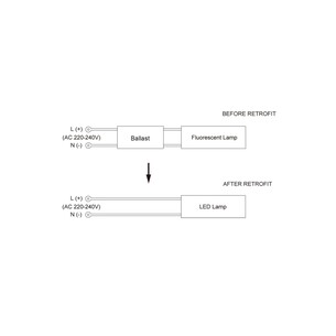 PLC003 - PLC LED Globe (9W)PLC003 2