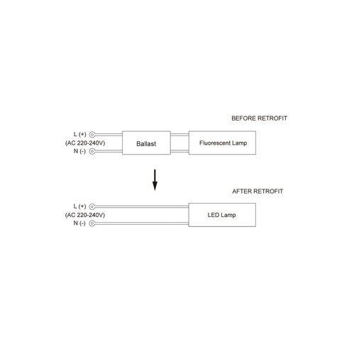 PLC003 - PLC LED Globe (9W)PLC003
