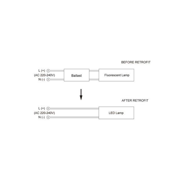 PLC003 - PLC LED Globe (9W)PLC003