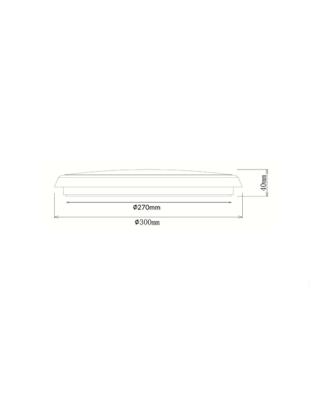OYSDIM002 - Waterproof LED Tri-Colour Dimmable OYSDIM002
