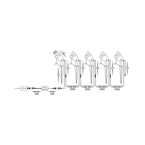 HV1428RGBCW-KIT - Spitze Black 5x 3W WIFI RGBCW HV1428RGBCW-KIT