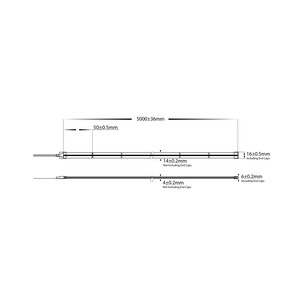 HV9761-IP67-896-RGBC-10M - HV9761-IP67-896-RGBC - 20W IP67 HV9761-IP67-896-RGBC-10M 2