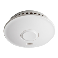 Reds Smoke Detector Alarms &amp; Carbon Monoxide Alarms